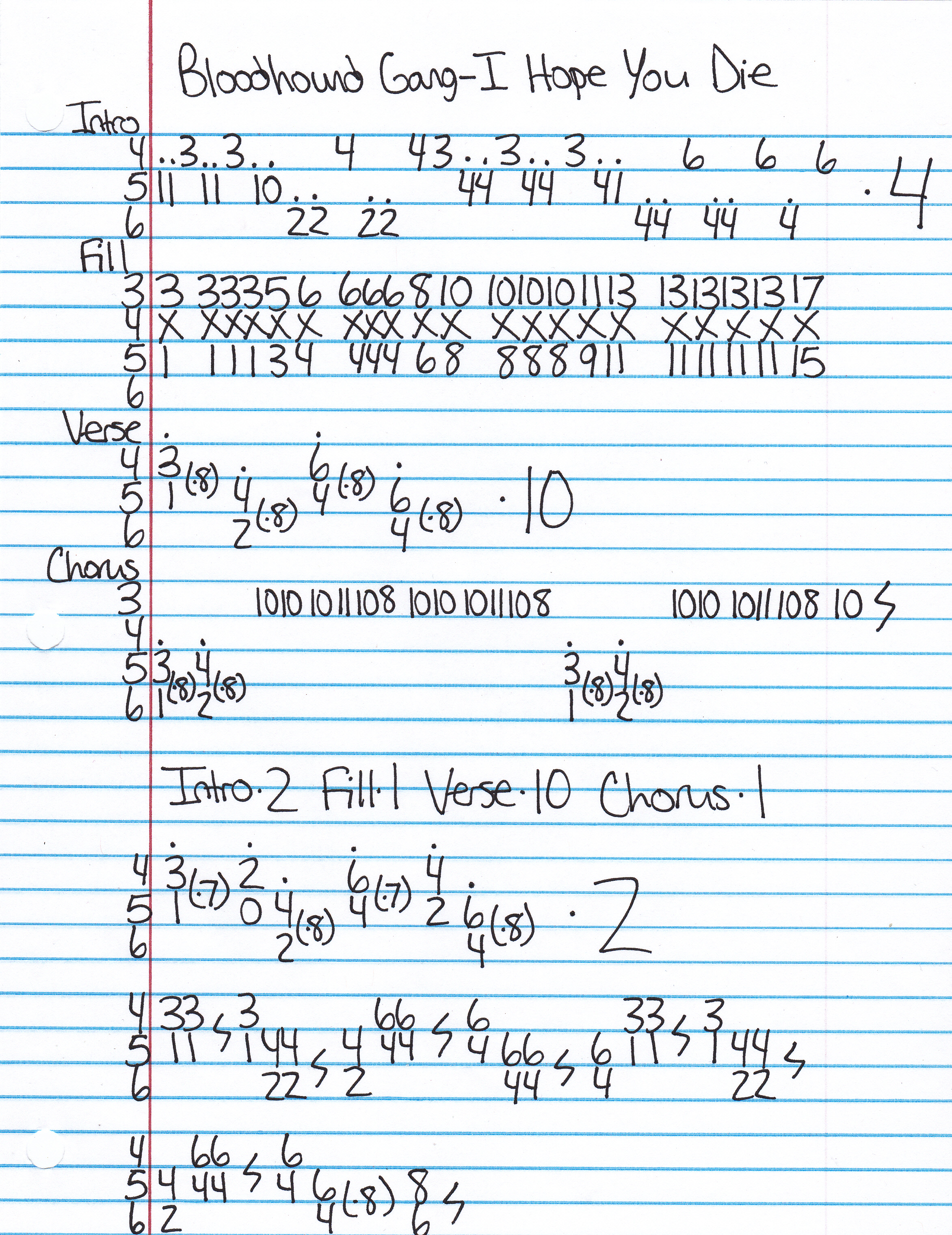 High quality guitar tab for I Hope You Die by The Bloodhound Gang off of the album Hooray For Boobies. ***Complete and accurate guitar tab!***